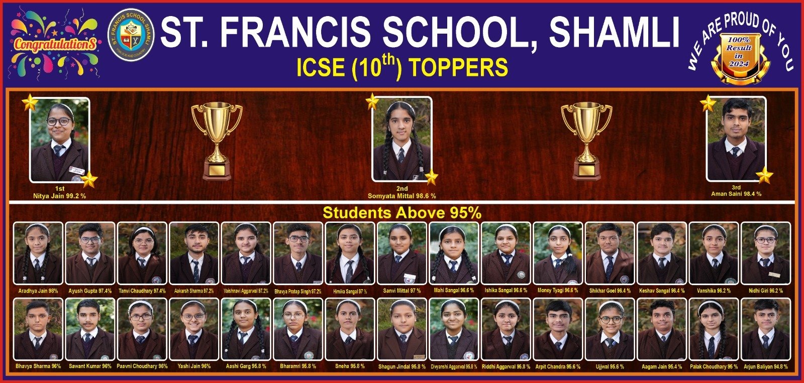 ICSE 10