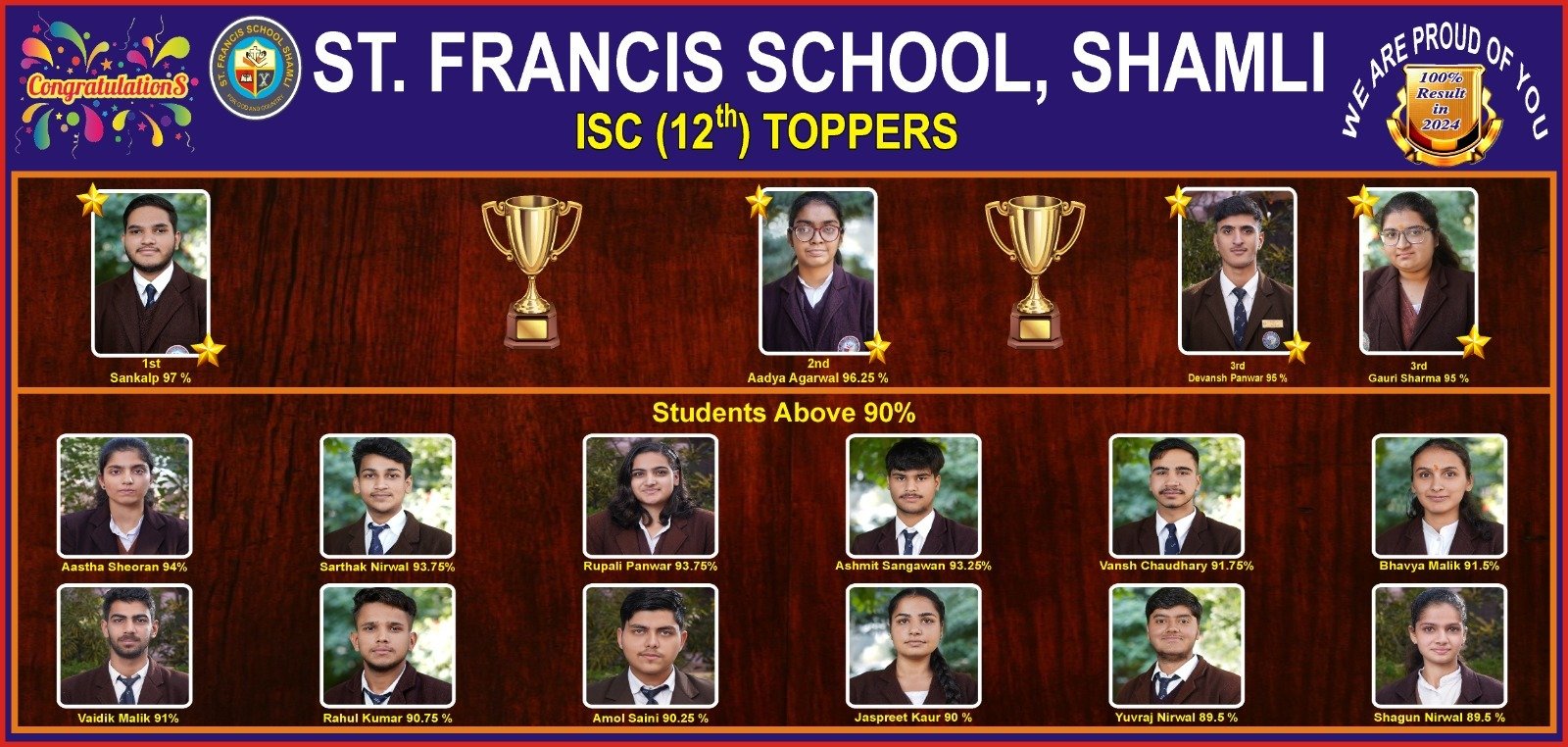 ISE 12