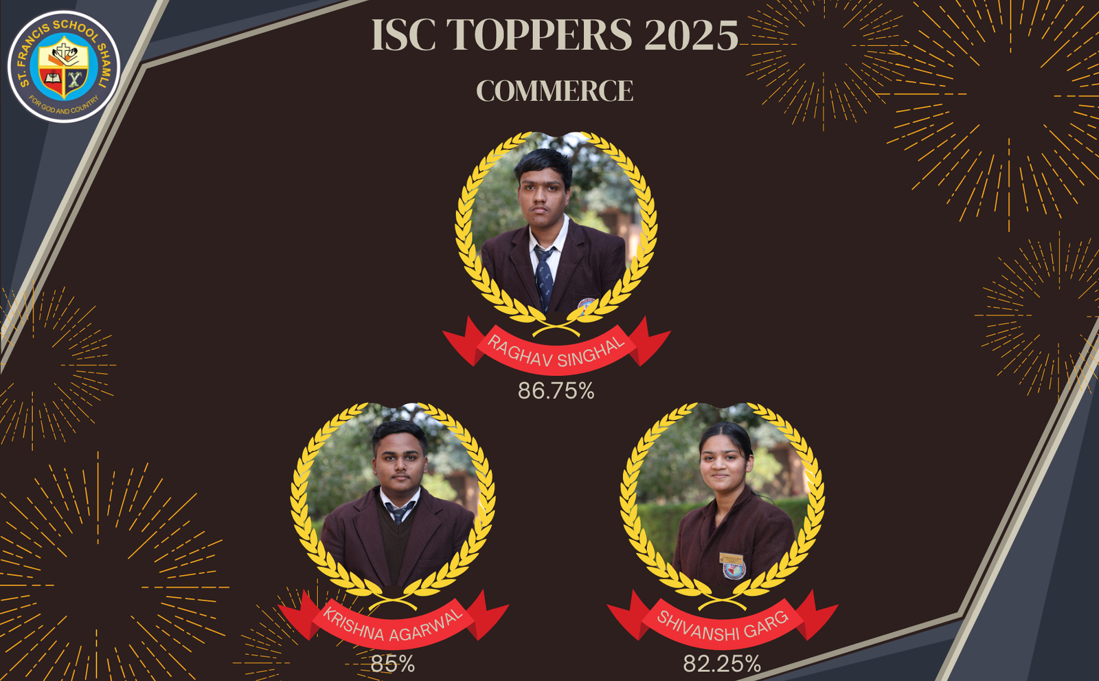 isc toppers 2025 commerce