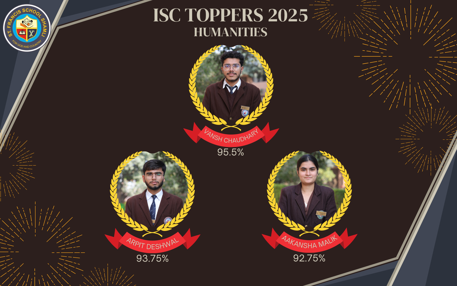 isc toppers 2025 humanities